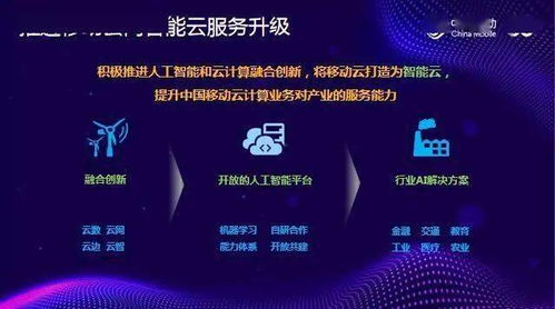 中國移動研究院院長張同須 以“5G+AI”雙輪驅動新基建，構筑數字經濟發展核心動能