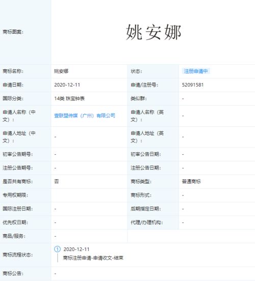 姚安娜的多媒體設(shè)計(jì)服務(wù) 實(shí)力有待提升，但“錢(qián)景”依然光明？
