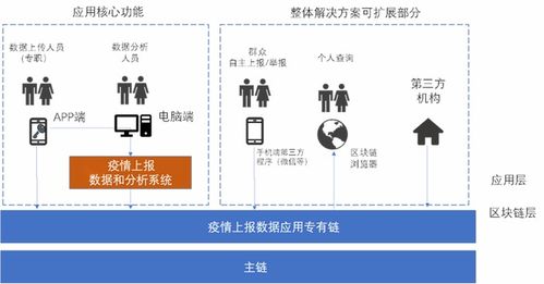 墨珩科技攜手新華網，疫情防控大數據平臺正式上線，信息技術研發賦能精準抗疫